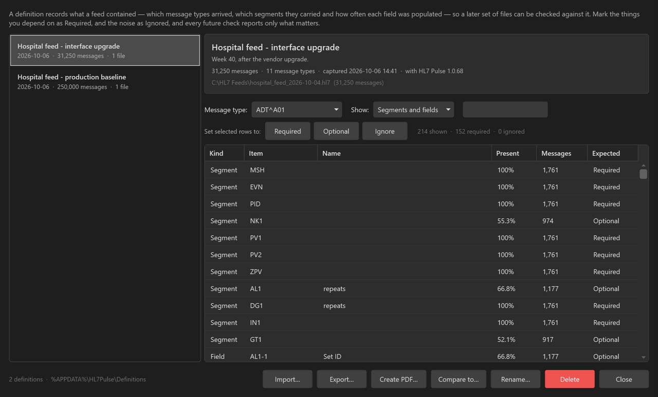 The Feed Definitions library with two definitions and the curation grid
